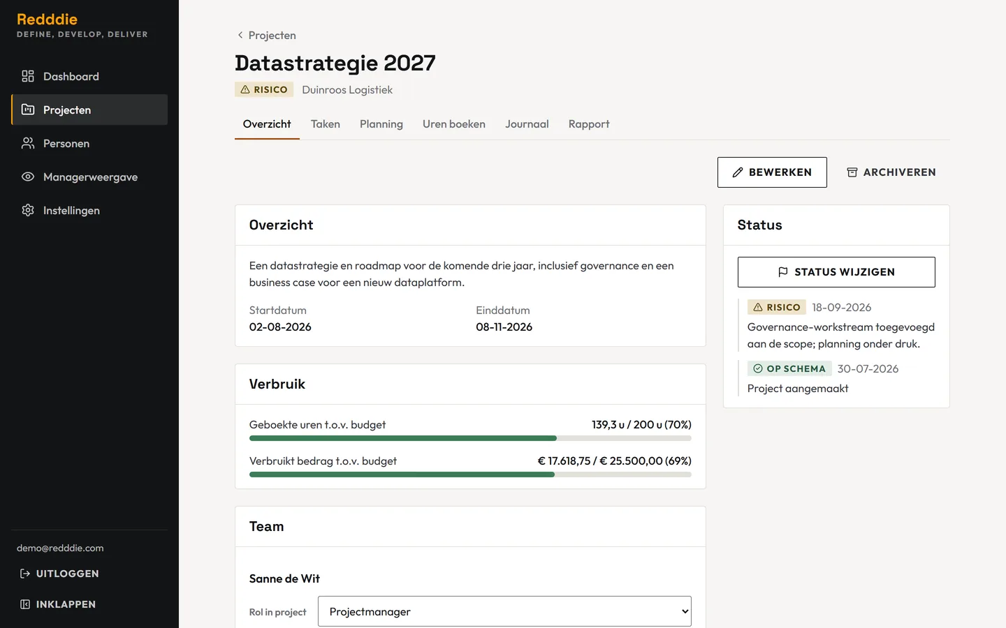 Projectoverzicht met de tabbladen Overzicht, Taken, Planning, Uren boeken, Journaal en Rapport, het verbruik van uren en bedrag tegenover het budget en de statusgeschiedenis met datum en reden.