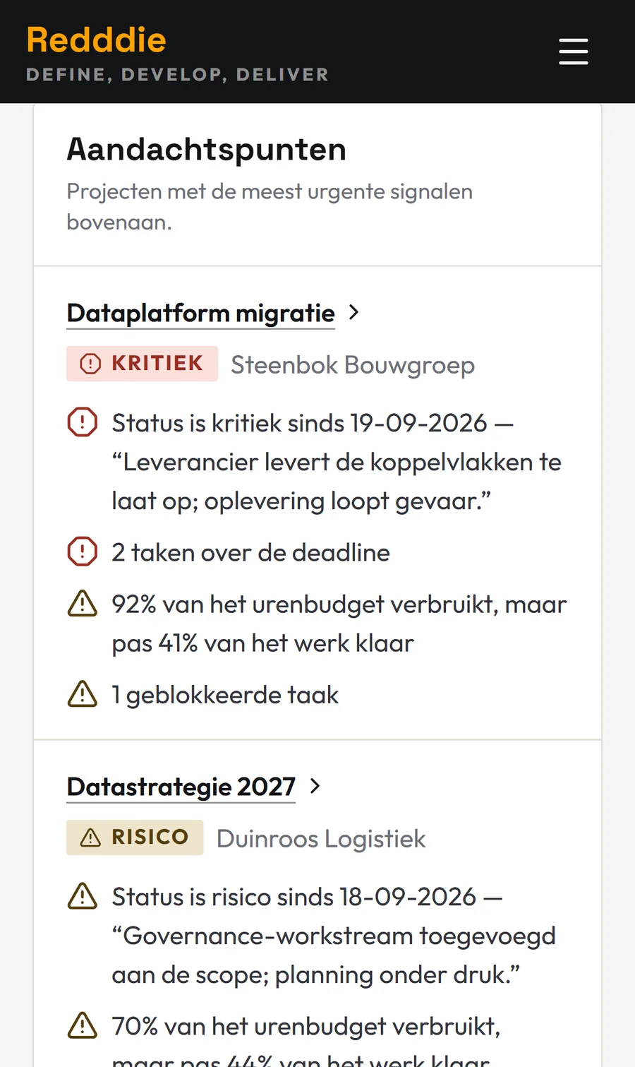 Aandachtspunten op een telefoon: projecten met de meest urgente signalen bovenaan, met de status en de reden.